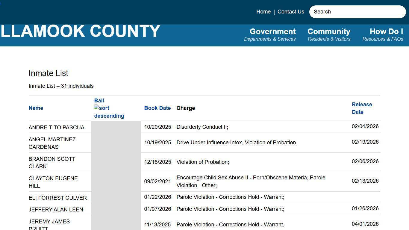 Inmate List Tillamook County OR